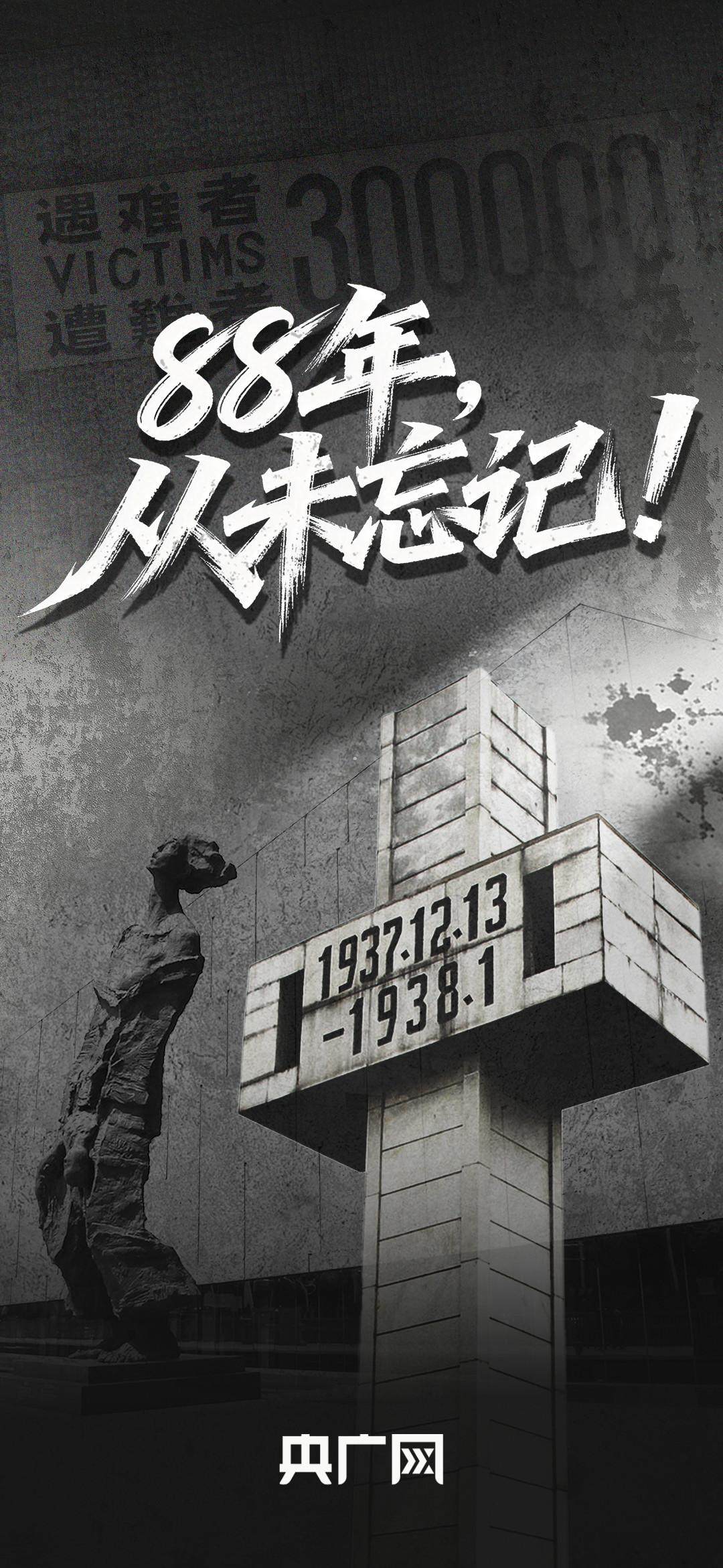 88年，我们从未忘记！